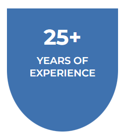 years of experience